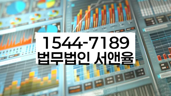 보증금반환소송 후 처리 방법